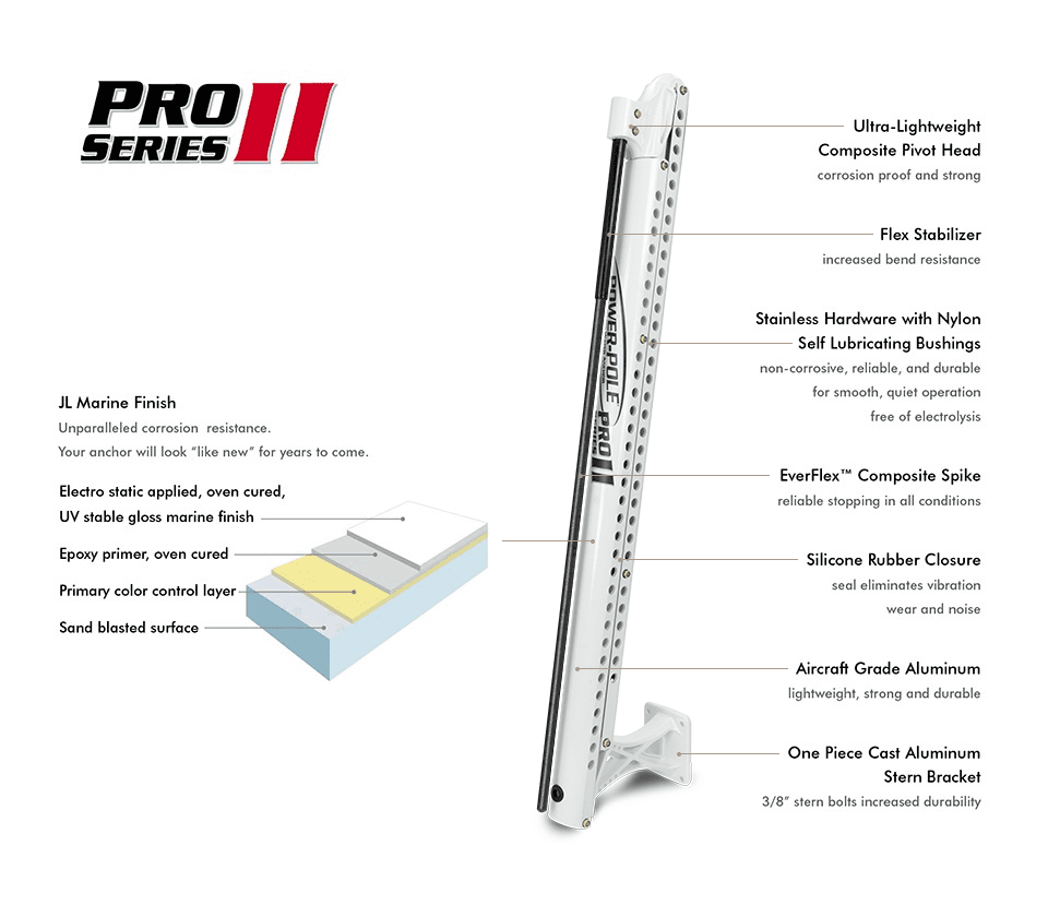 power-pole-pro-series-ii-11