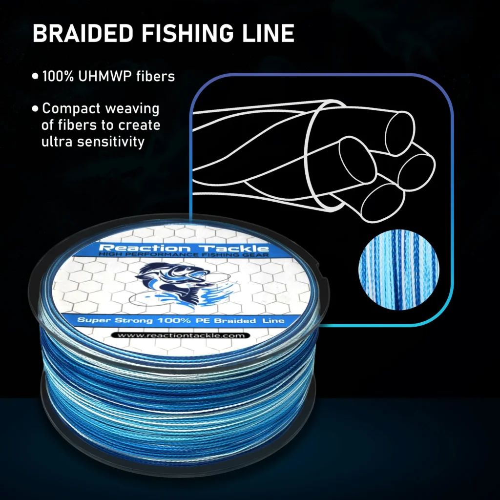 braided fishing line