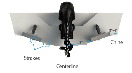 Trim tab Rigging